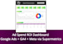 create a looker studio dashboard for google ads and ga4 to track ad performance